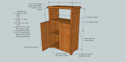 Wifi Router Cabinet Blueprints