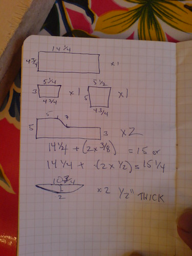 Cradle Plan