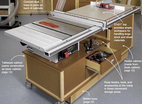 table_saw_router_stand