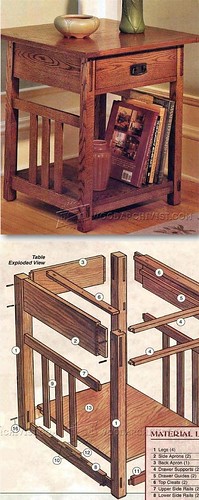 Forgetful Beginner Woodworking Plans #woodworkingwednesday #WoodworkingToolsIdea…