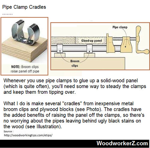 Pipe Clamp Cradles