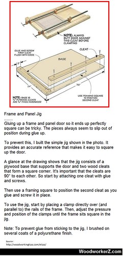 Frame and Panel Jig