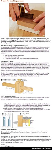 A case for marking gauges