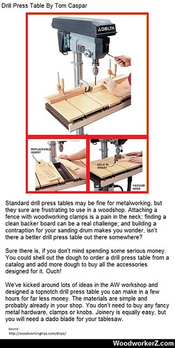 Drill Press Table