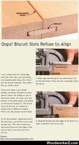 Oops! Biscuit Slots Refuse to Align