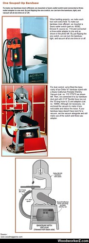 One Souped-Up Bandsaw