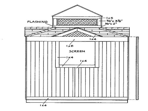 Outdoor Kitchen Plans Free