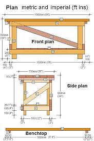 DIY Woodworking