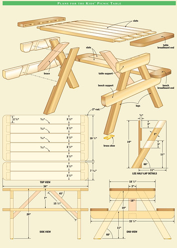 DIY Woodworking