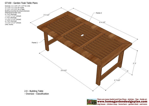 DIY Woodworking