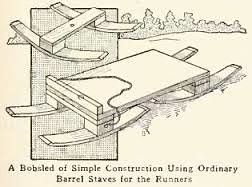 DIY Woodworking