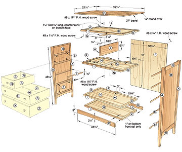 DIY Woodworking