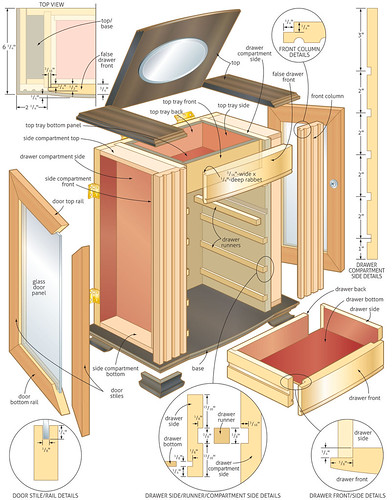 DIY Woodworking