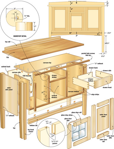 DIY Woodworking