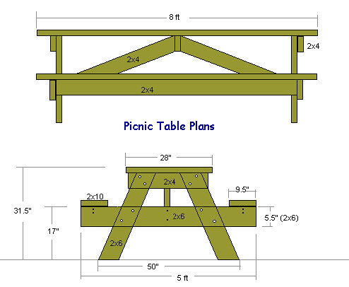 DIY Woodworking