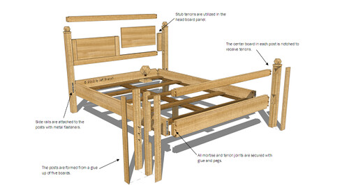 DIY Woodworking