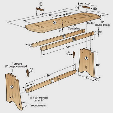 DIY Woodworking