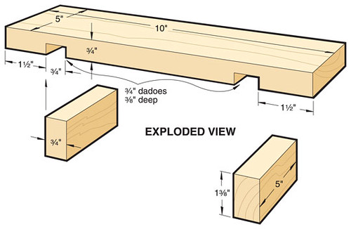 DIY Woodworking