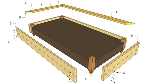 DIY Woodworking