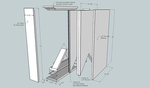 Dimensioned - Back