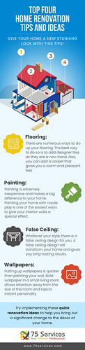 Top Four Home Renovation Tips Ideas