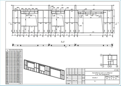 Millwork shop drawing services