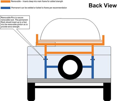 Rear Rack