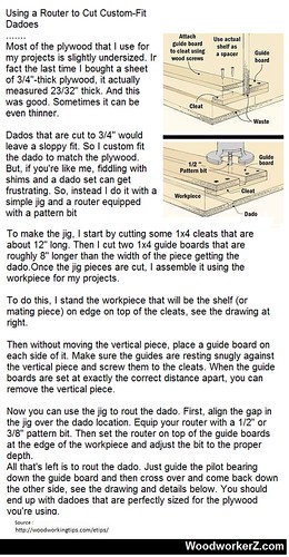 Using a Router to Cut Custom-Fit Dadoes