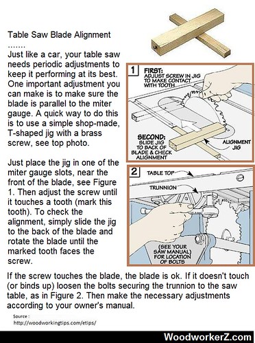 Table Saw Blade Alignment