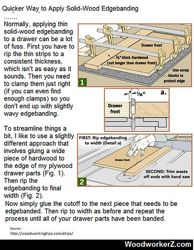 Quicker Way to Apply Solid-Wood Edgebanding