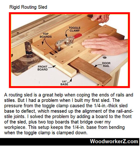 Rigid Routing Sled