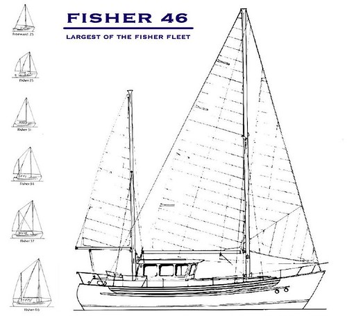 FISHER 46 Motorsailor