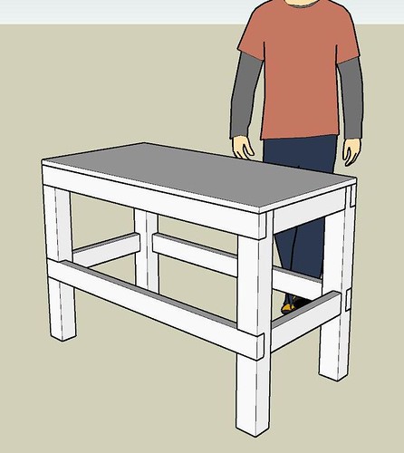 Workbench Design, Version 2.5