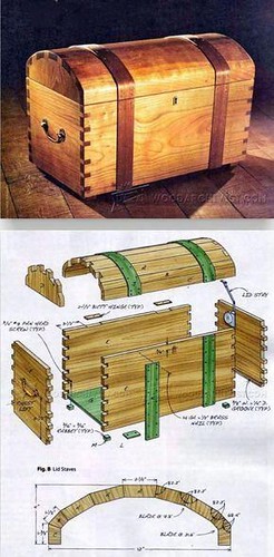 Keepsake Trunk Plans – Plans and Projects for Woodworking #Woodworking …