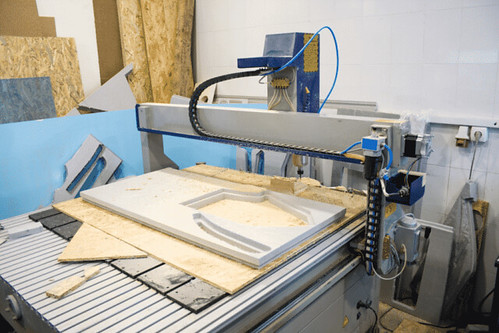 Homemade CNC Router