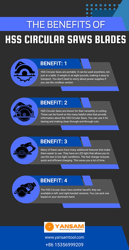 The Benefits of HSS Circular Saws Blades