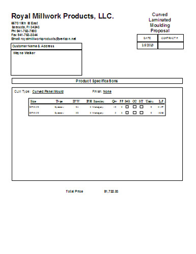 Royal Millwork Products, LLC