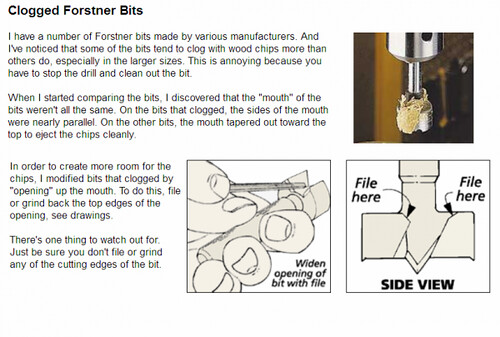 Clogged Forstner Bits