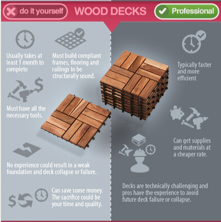 Wood Decks