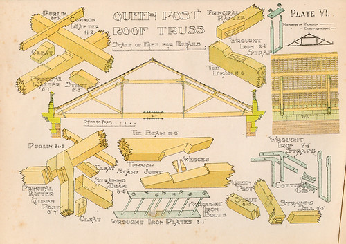 Queen post roof trusses