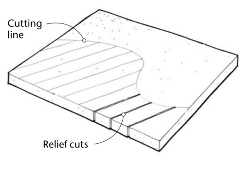 How to Cut Curves on the Bandsaw – Woodworking Tips and Tricks