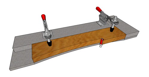 curve rail jig